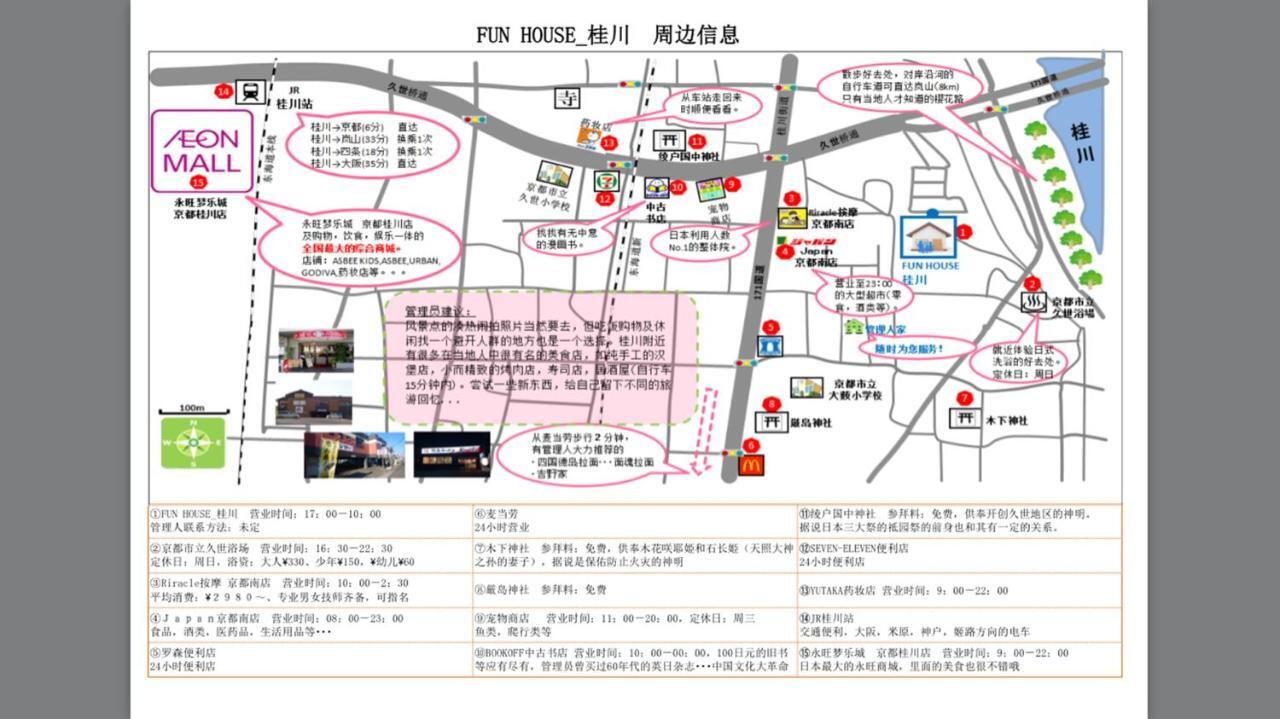 Funhouse Katsuragawa Villa Kyoto Eksteriør bilde